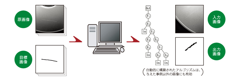 摜ϊASY